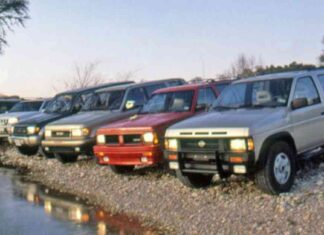 Best 1992 4×4 Mid-Size SUVs for Fashionable Adventures news-07102024-085820
