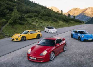 Evolution of Porsche 911 GT3: From Roots to the Latest Model news-18102024-195507