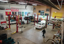European Auto Repair Near Me